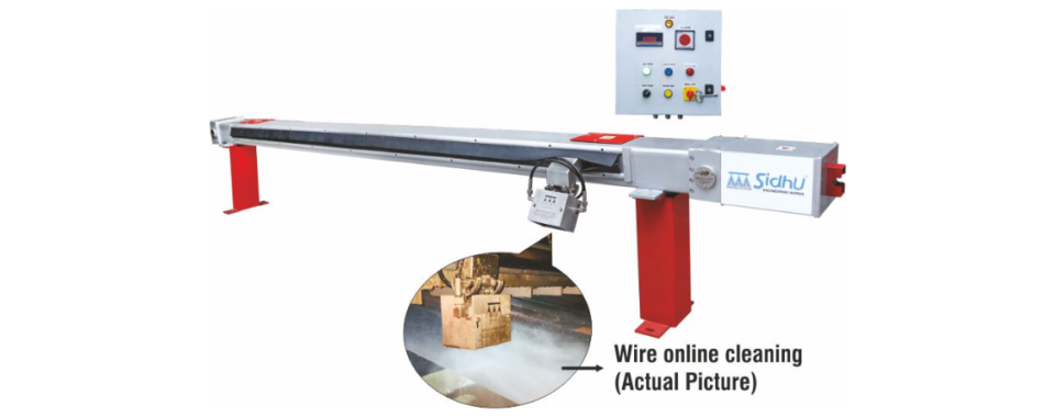 Industrywiz Daily updates