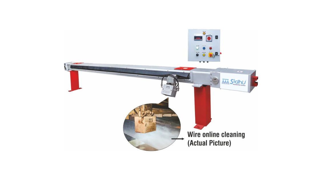 Industrywiz Daily updates