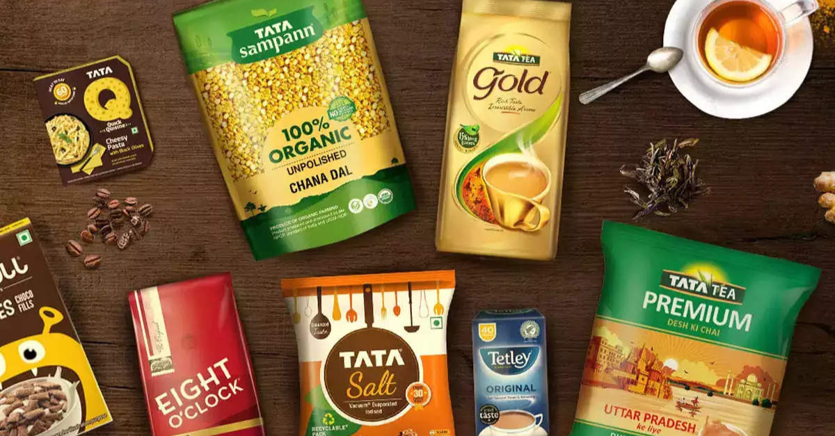 Industrywiz Daily updates