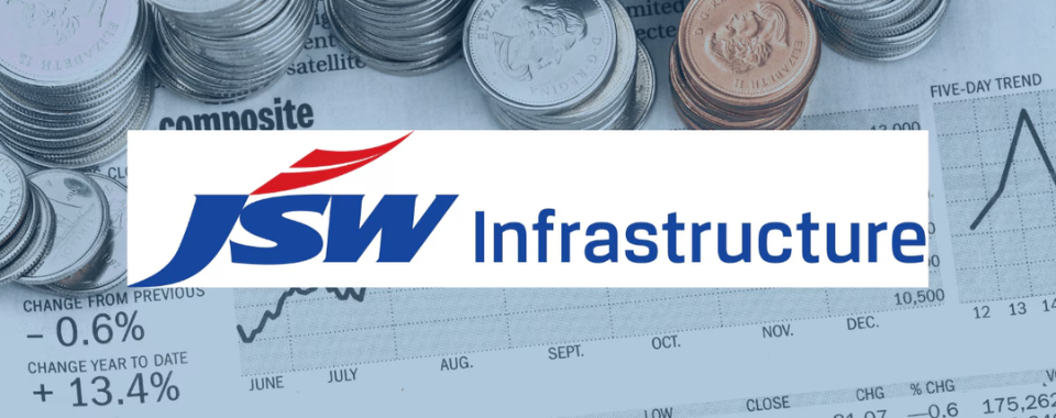 Industrywiz Daily updates