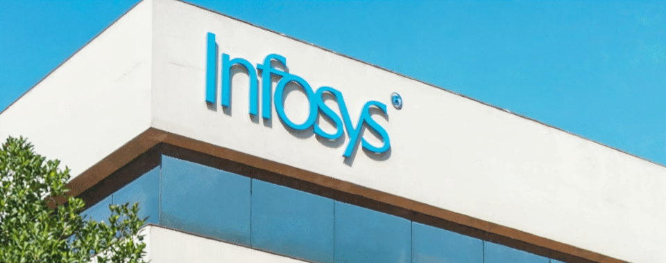 Industrywiz Daily updates