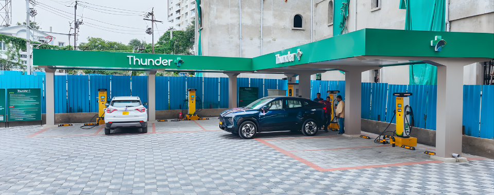 Industrywiz Daily updates