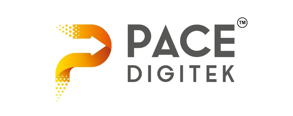 Industrywiz Daily updates