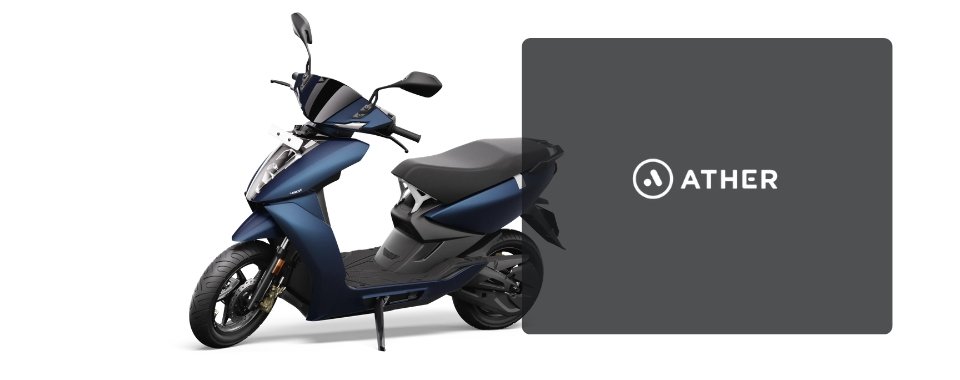 Industrywiz Daily updates