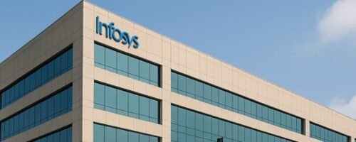 Industrywiz Daily updates