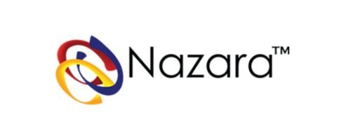 Industrywiz Daily updates