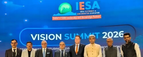 Industrywiz Daily updates