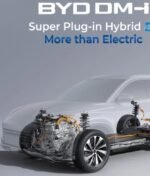 BYD introduces 1,200 km of DM-i technology to India
